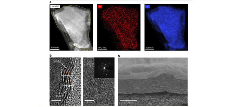filtros nanomateriales